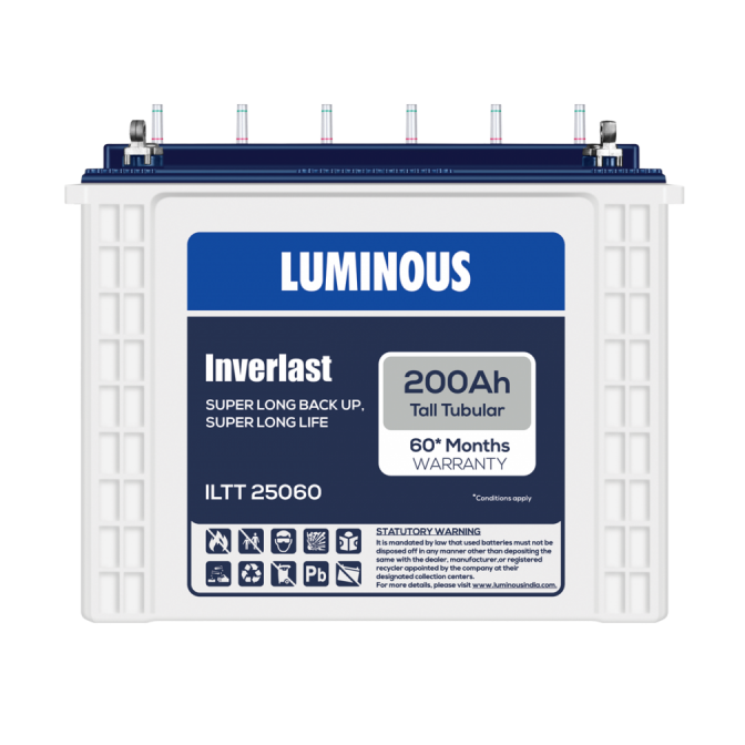 INVERLAST - ILTT 25060